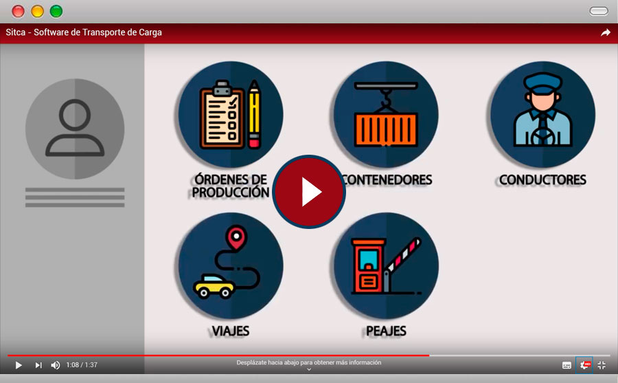 ventajasSitca SITca Information